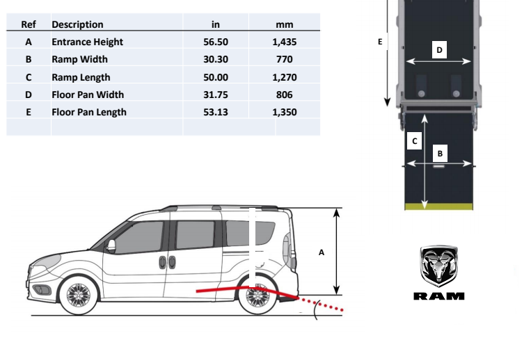 Ram Promaster City Floor Plan Ada